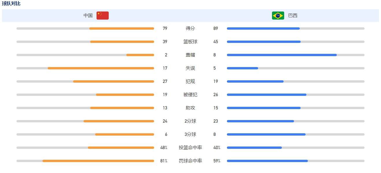 The Wall Professional仅仅是我们在ISE 2018上庞大产品阵容的一个组成部分，它为商业运营领域层出不穷的各类挑战提供了未来的解决方案